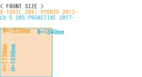 #X-TRAIL 20Xi HYBRID 2013- + CX-5 20S PROACTIVE 2017-